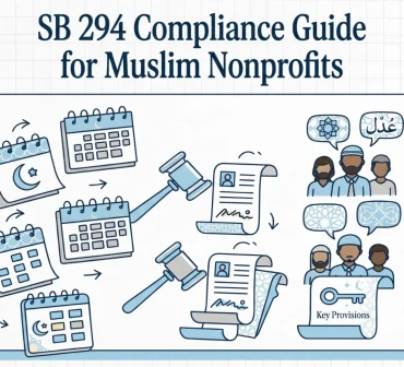 SB 294 Compliance Guide for Muslim Nonprofits in California