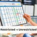 Net Assets Released From Restrictions: A guide by Mission Managers