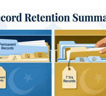 nonprofit record retention policy for Muslim Nonprofits in the US by Mission Managers